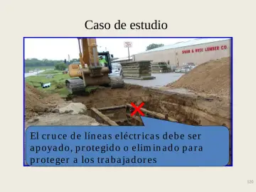 Slide 120: Caso de estudio