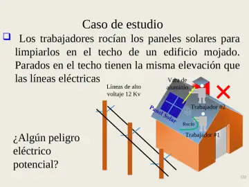 Slide 132: Caso de estudio