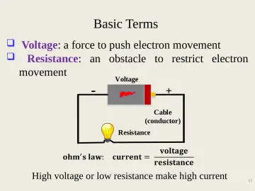 Slide 17: Basic Terms
