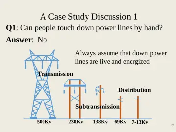 Slide 26: A Case Study Discussion 1