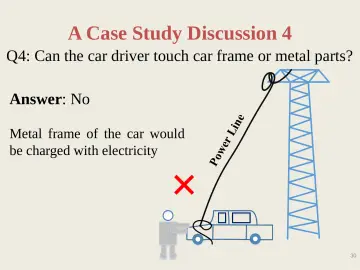 Slide 30: A Case Study Discussion 4