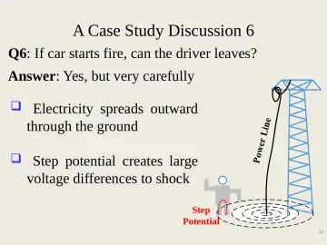 Slide 32: A Case Study Discussion 6