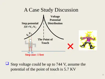 Slide 33: A Case Study Discussion