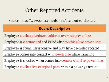 Slide 39: Other Reported Accidents