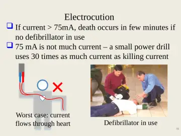 Slide 46: Electrocution