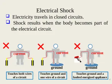 Slide 47: Electrical Shock