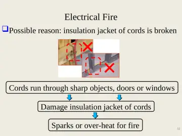 Slide 52: Electrical Fire