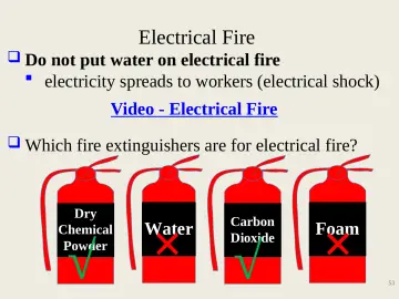 Slide 53: Electrical Fire