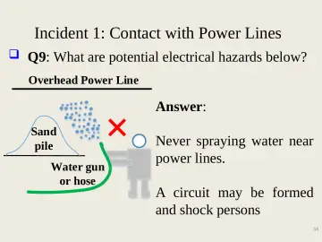 Slide 56: Incident 1: Contact with Power Lines