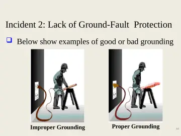 Slide 64: Incident 2: Lack of Ground-Fault Protection