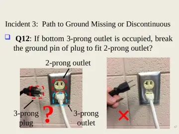 Slide 67: Incident 3: Path to Ground Missing or Discontinuous