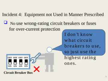 Slide 70: No use wrong-rating circuit breakers or fuses for over-current protection