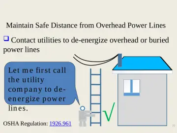 Slide 77: Maintain Safe Distance from Overhead Power Lines
