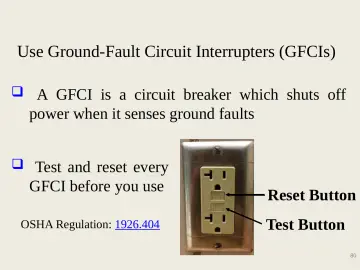 Slide 80: Use Ground-Fault Circuit Interrupters (GFCIs)