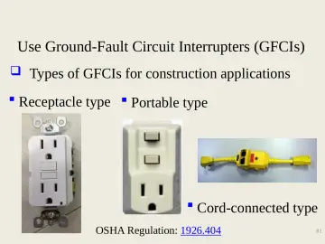 Slide 81: Use Ground-Fault Circuit Interrupters (GFCIs)