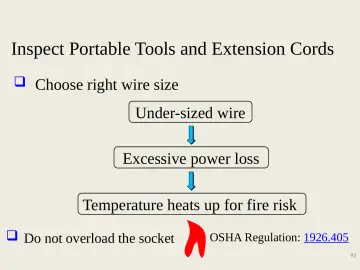 Slide 92: Inspect Portable Tools and Extension Cords