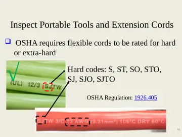 Slide 93: Inspect Portable Tools and Extension Cords