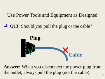 Slide 95: Use Power Tools and Equipment as Designed