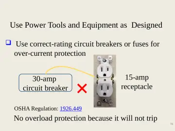 Slide 96: Use Power Tools and Equipment as Designed