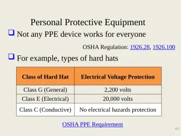 Slide 105: Personal Protective Equipment