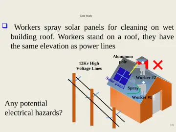 Slide 132: Case Study