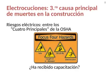 Slide 8: Electrocuciones: 3. ra causa principal de muertes en la construcción