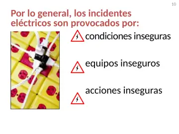 Slide 10: Por lo general, los incidentes eléctricos son provocados por: condiciones inseguras…