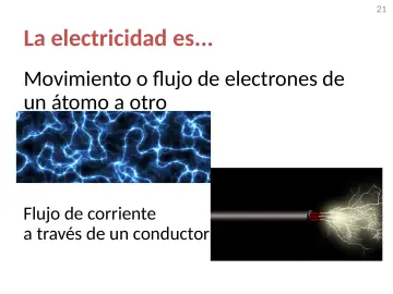 Slide 21: La electricidad es...