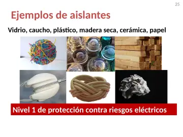 Slide 25: Ejemplos de aislantes