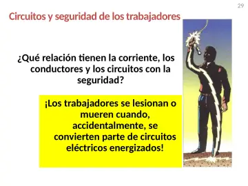 Slide 29: Circuitos y seguridad de los trabajadores