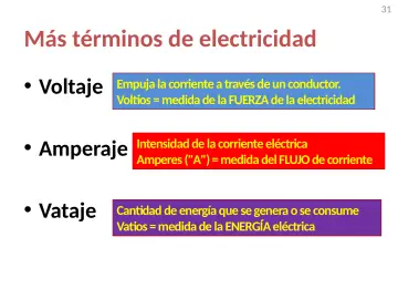 Slide 31: Más términos de electricidad