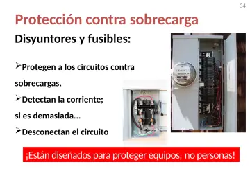 Slide 34: Protección contra sobrecarga