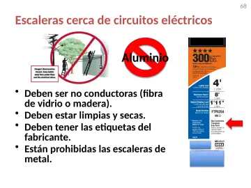 Slide 68: Escaleras cerca de circuitos eléctricos