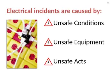 Slide 6: Electrical incidents are caused by: