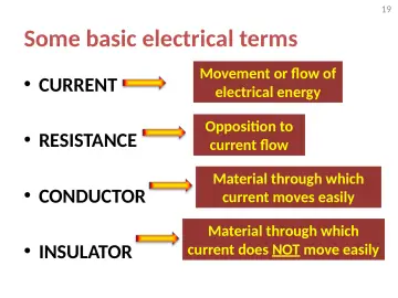 Slide 19: Some basic electrical terms