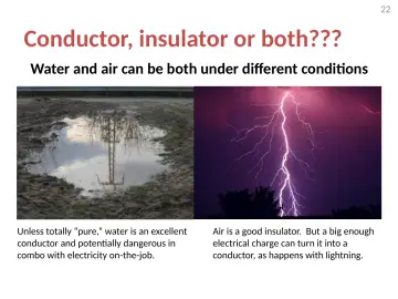 Slide 22: Conductor, insulator or both???