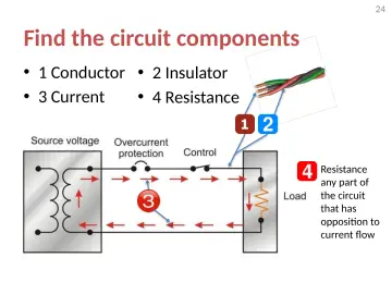 Slide 24: Find the circuit components