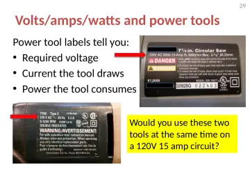 Slide 29: Volts/amps/watts and power tools