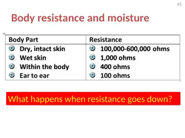 Slide 45: Body resistance and moisture