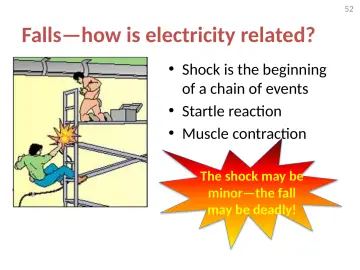 Slide 52: Falls—how is electricity related?