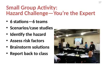 Slide 57: Small Group Activity: Hazard Challenge—You’re the Expert