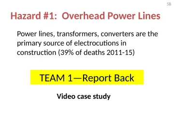 Slide 58: Hazard #1: Overhead Power Lines