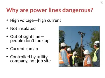 Slide 60: Why are power lines dangerous?