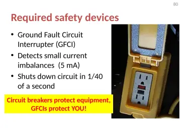 Slide 80: Required safety devices