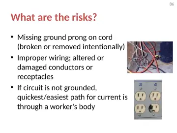 Slide 86: What are the risks?