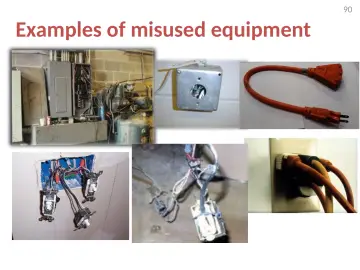 Slide 90: Examples of misused equipment