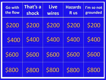 Slide 2: Jeopardy categories