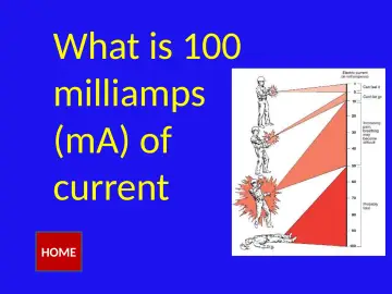 Slide 16: What is 100 milliamps (mA) of current