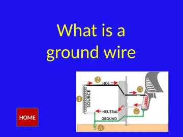 Slide 36: What is a ground wire