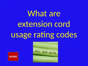 Slide 42: What are extension cord usage rating codes